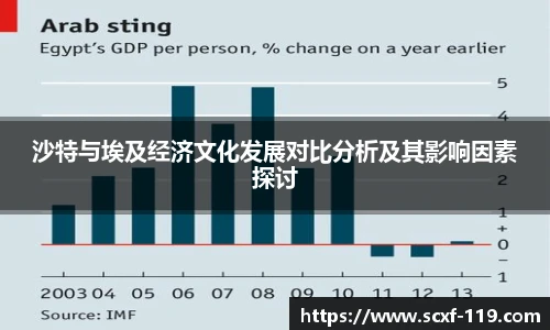 中欧体育官方网站